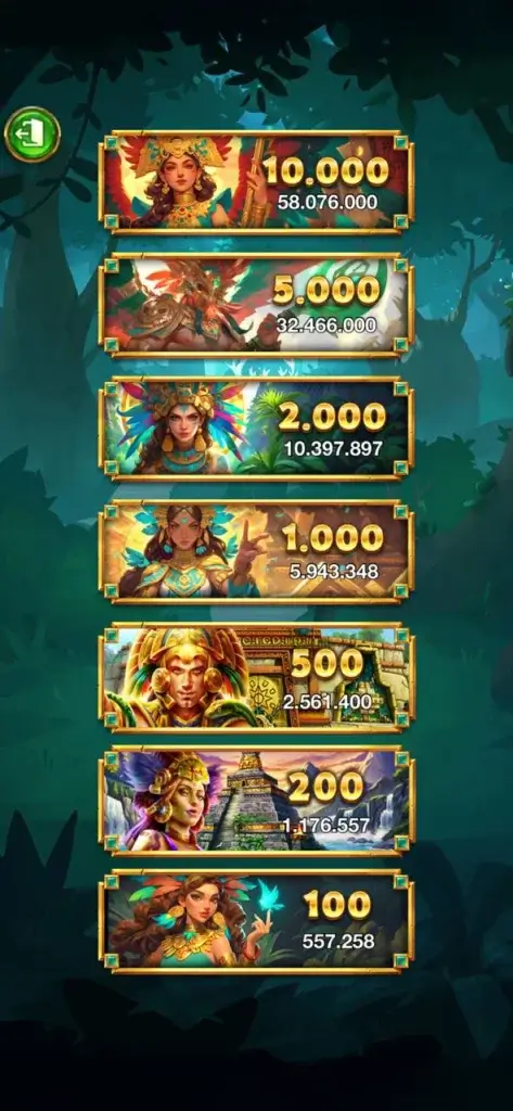 Danh sách các mức cược trong slot Fortune of Aztec tại LC79 với tiền thưởng tăng dần
