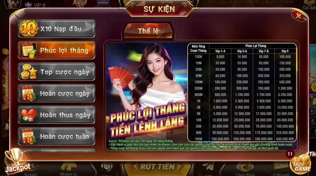 Bảng phúc lợi tháng tại LC79 theo cấp VIP và tổng cược thắng
